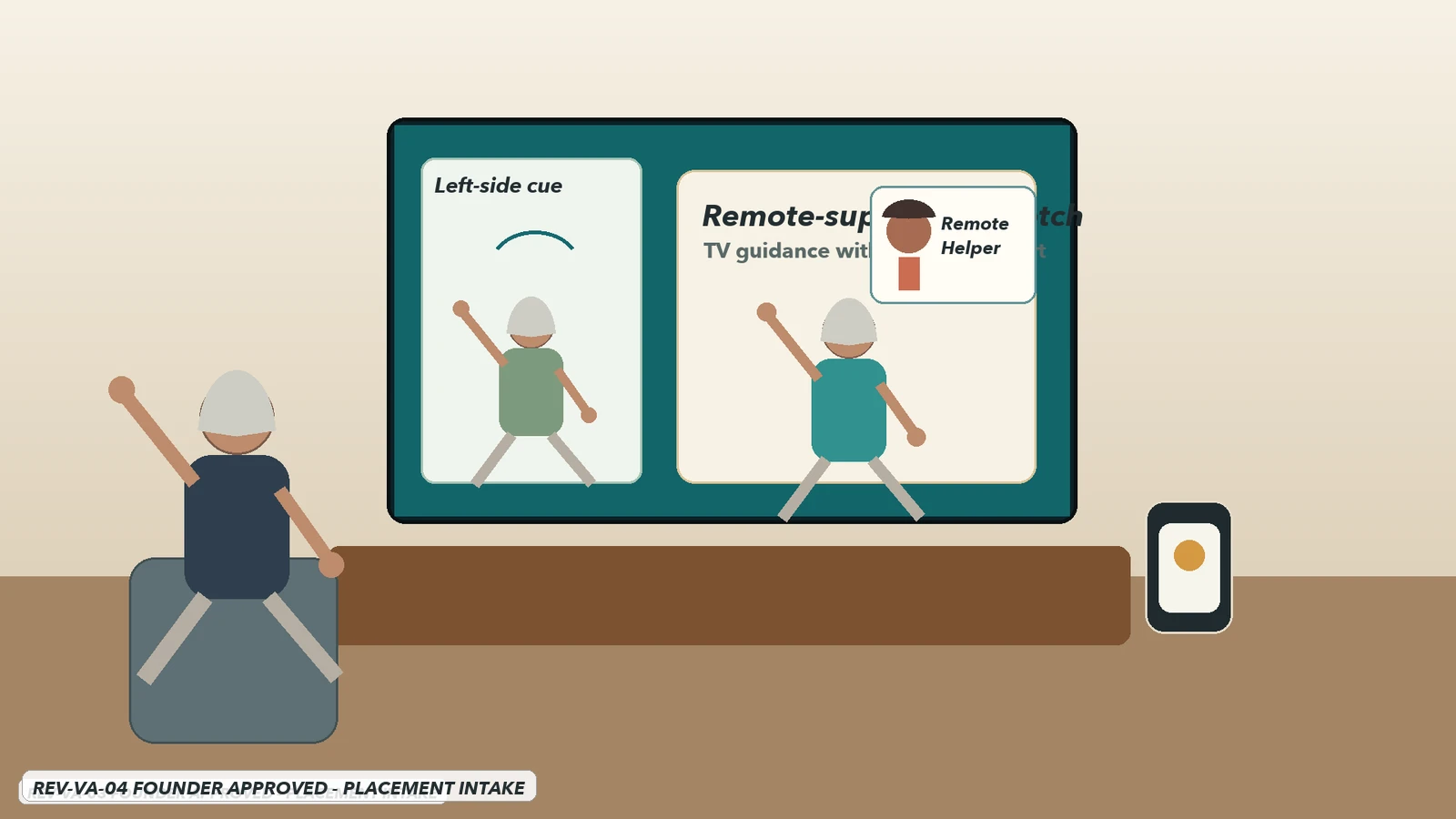 TV-guided stretching session with a Remote Helper picture-in-picture visible on the TV and phone support nearby.
